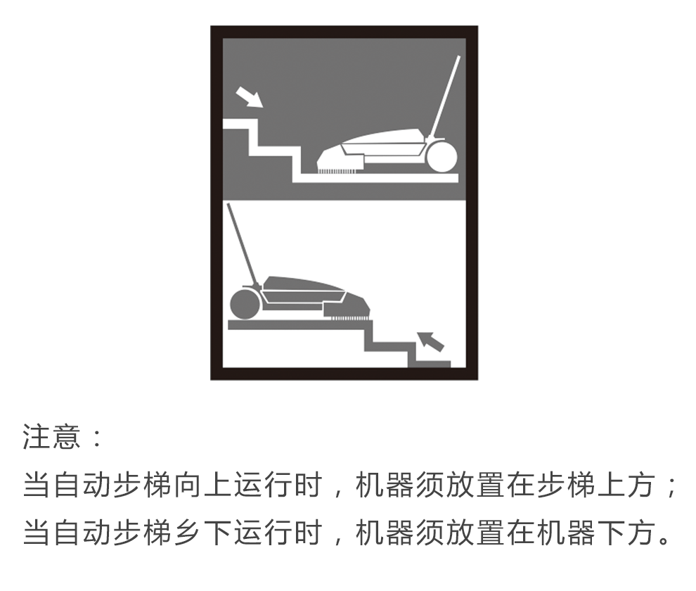 注意.png